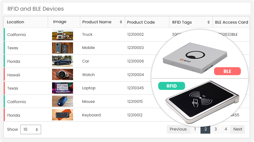 Asset Lifecycle Icon