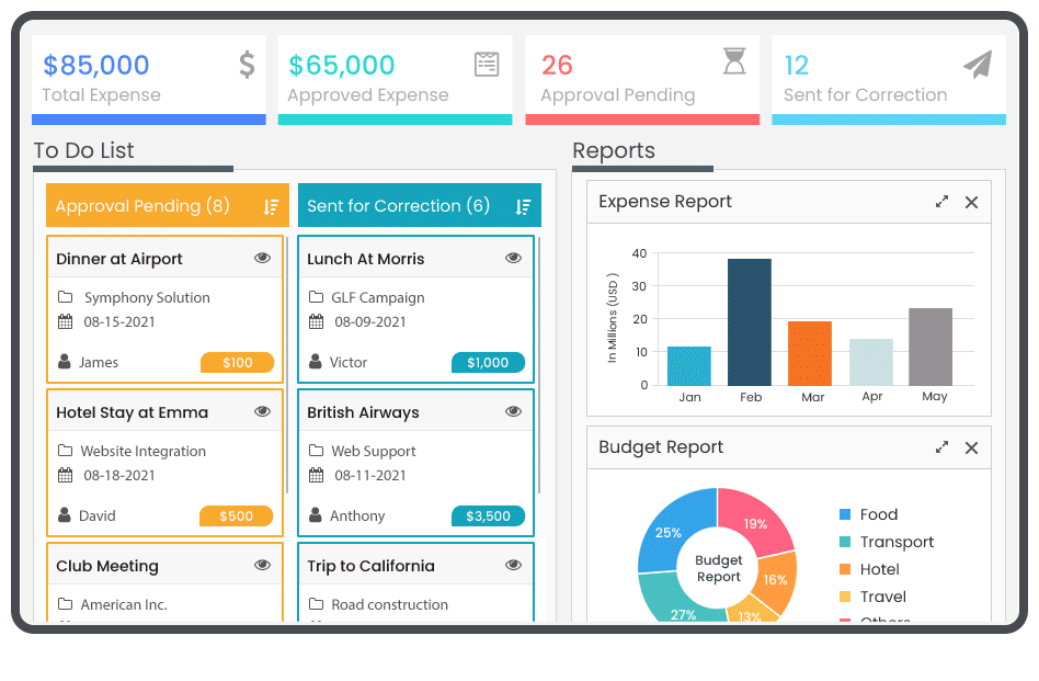 Expense Tracking for Businesses